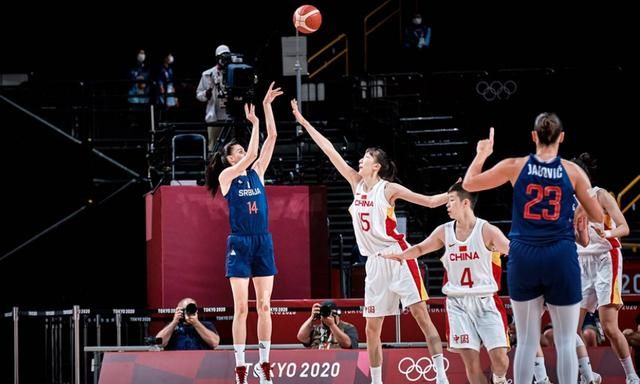 高空球处理 高空球处理